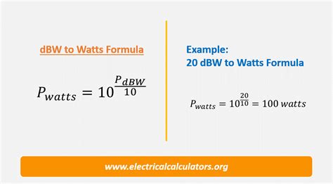 dbw computation|Decibel watt .